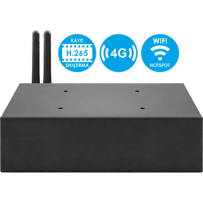 Nicecam NC-604GW XMeye Dahili 4G SIM Kart & WiFi Hotspot Özellikli 4 Kanal Hybrid Araç Kayıt Cihazı resmi