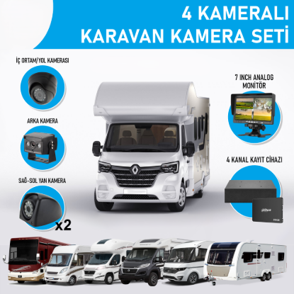 Nicecam NC-KRS412-EKO 2MP 4 Kameralı Kayıt Cihazlı Karavan Kamera Seti resmi