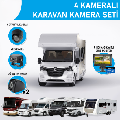 Nicecam NC-KRS411-EKO 2MP 4 Kameralı Kayıtlı Monitörlü Karavan Kamera Seti resmi