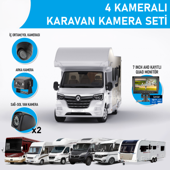 Nicecam NC-KRS411-EKO 2MP 4 Kameralı Kayıtlı Monitörlü Karavan Kamera Seti resmi
