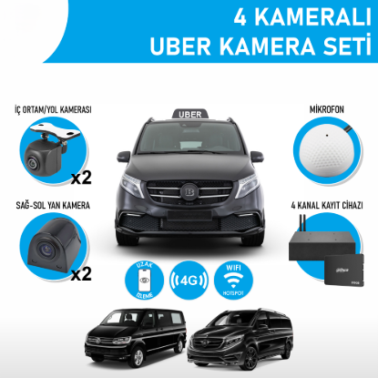 Nicecam NC-UB712GW 2 MP 4 Kameralı Ses Kayıtlı 4G Uzak İzleme ve Wi-Fi Hotspot Özellikli Uber Kamera Seti resmi