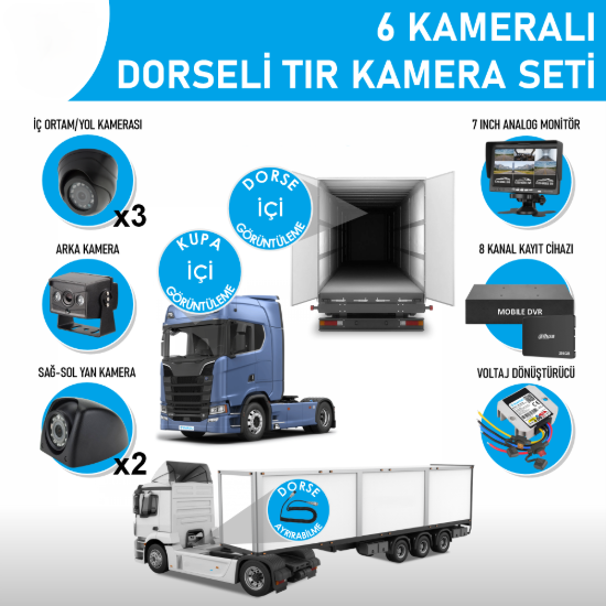 Nicecam NC-DKS9126EKO 2 Megapiksel 6 Kameralı Kayıtlı Dorse Ayrımlı Kamyon/Tır Kamera Seti resmi