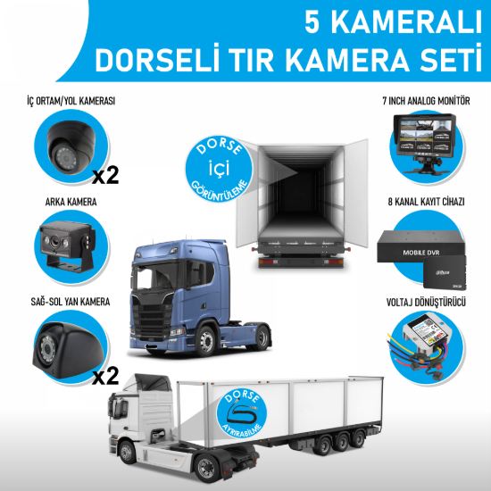 Nicecam NC-DKS9125EKO 2 Megapiksel 5 Kameralı Kayıtlı Dorse Ayrımlı Kamyon/Tır Kamera Seti resmi
