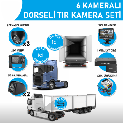 Nicecam NC-DKS9126EKOMK 2 Megapiksel 6 Kameralı Kayıtlı Dorse Ayrımlı Kamyon/Tır Kamera Seti resmi
