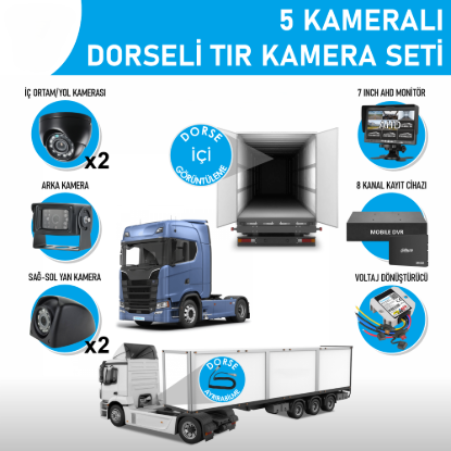 Nicecam NC-DKS9125EKOMK 2 Megapiksel 5 Kameralı Kayıtlı Dorse Ayrımlı Kamyon/Tır Kamera Seti resmi